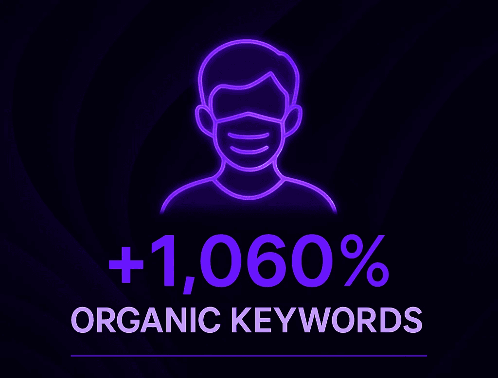 From 23 to 267 Keywords