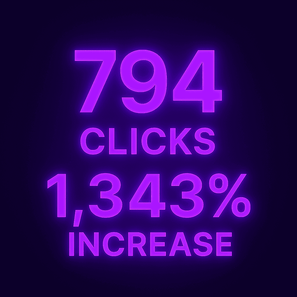 From 55 to 794 Clicks: +1,343% Organic Traffic