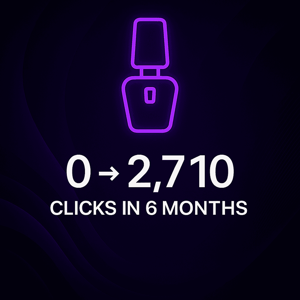 From 0 to 84 Clicks a Day