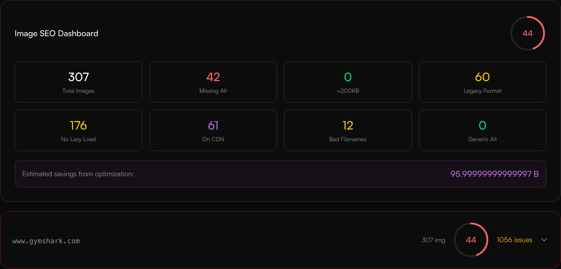 Image SEO Auditor report preview showing the results layout, categories, and recommendations