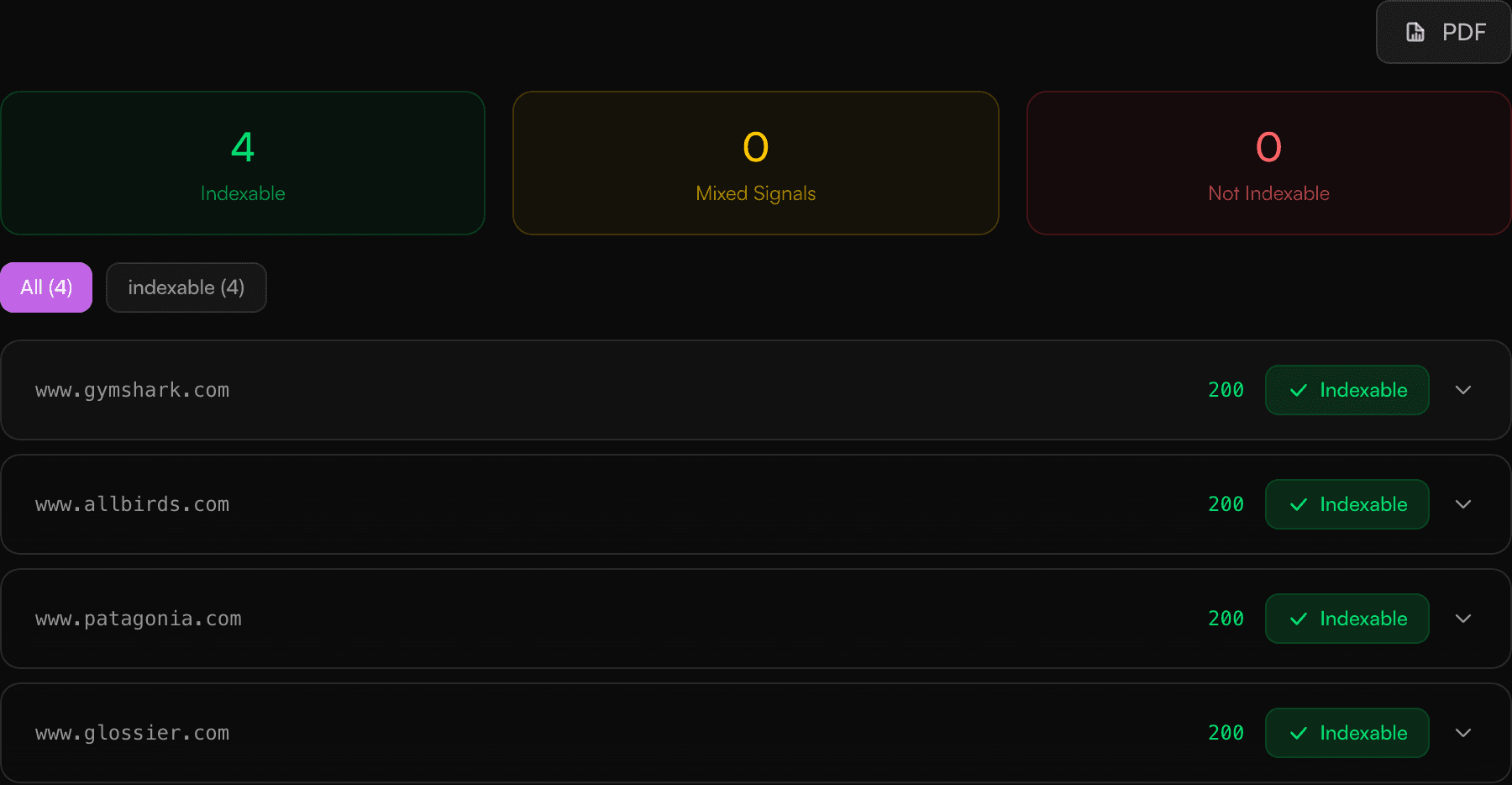 Bulk Indexability Checker report preview showing the results layout, categories, and recommendations