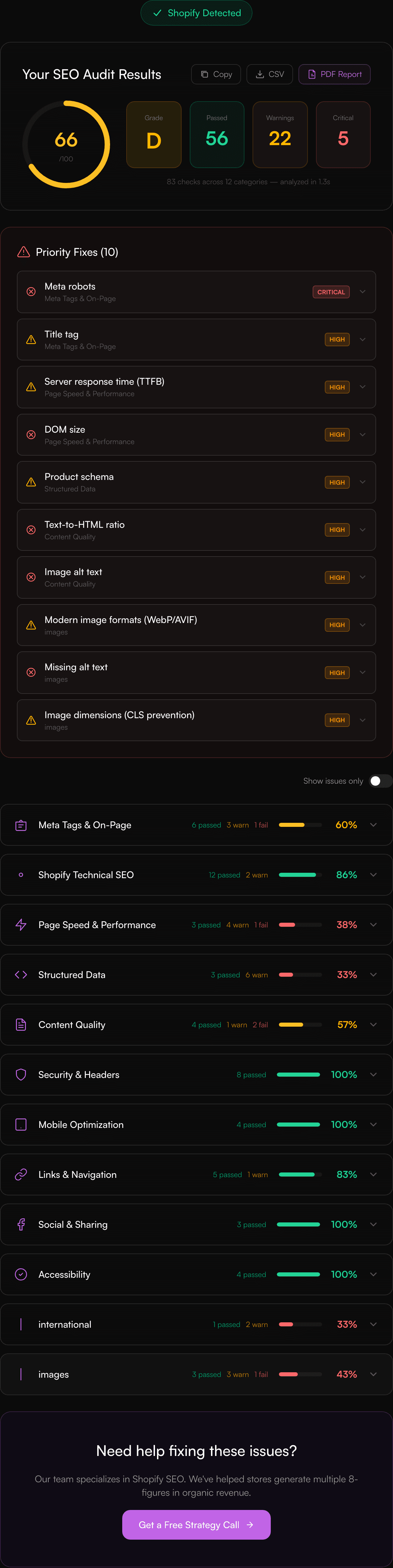 Shopify SEO Audit report preview showing the results layout, categories, and recommendations